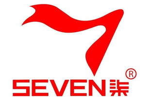 注冊商標對產品有什么意義